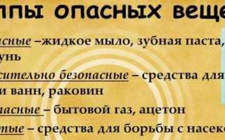 Лекарства от поноса с рвотой, принцип действия, виды