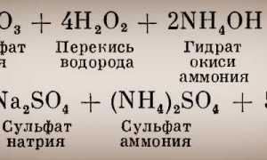 Эффективное очищение организма с помощью тиосульфата натрия