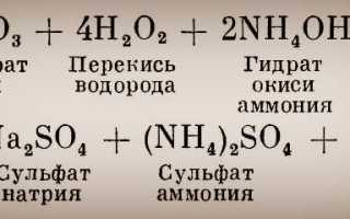 Эффективное очищение организма с помощью тиосульфата натрия