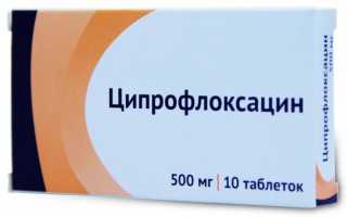 Ципрофлоксацин: способ применения, показания, противопоказания