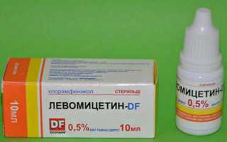 Глазные капли Альбуцид: инструкция, применение, беременность, аналоги