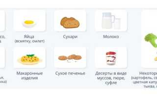 Можно ли есть капусту при язве желудка и какую лучше выбрать?