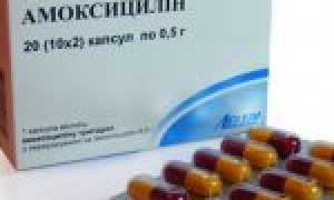 Прием Амоксициллина при лечении цистита и пиелонефрита