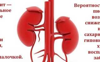 Сестринский процесс при хроническом и хроническом пиелонефрите