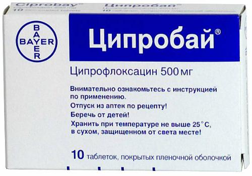 антибиотик при простатите ципрофлоксацин