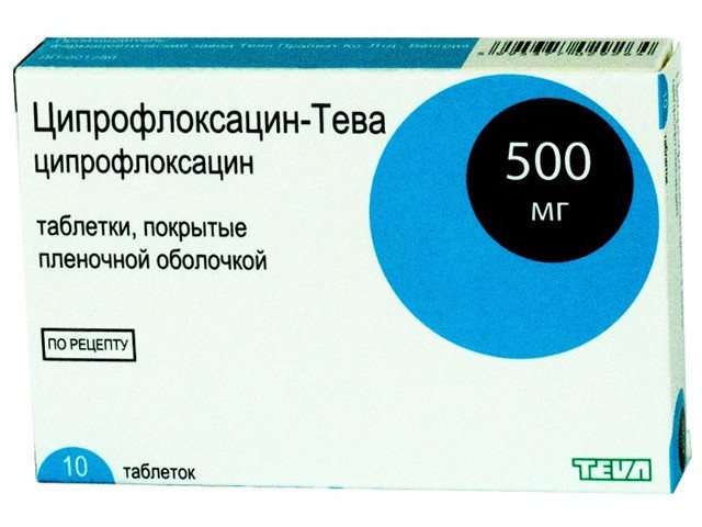 ципрофлоксацин