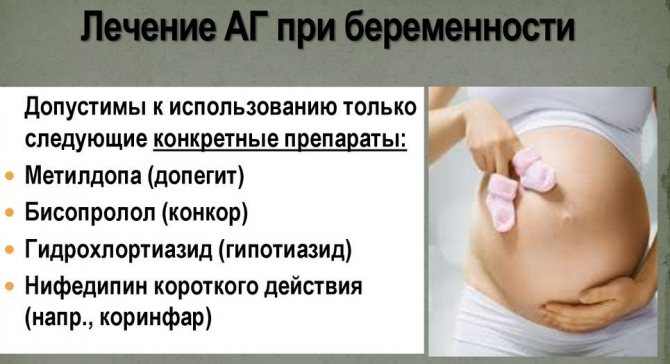 Давление при беременности