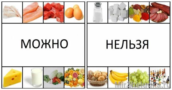 Диета стол №4: что можно и нельзя кушать