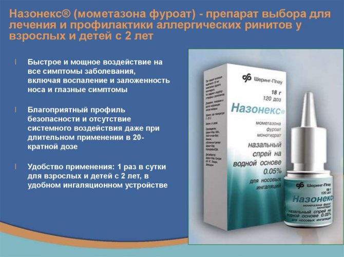 Фуроат мометазона