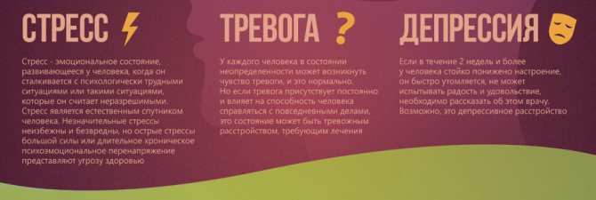 Как избавиться от тревоги, страха и беспокойства