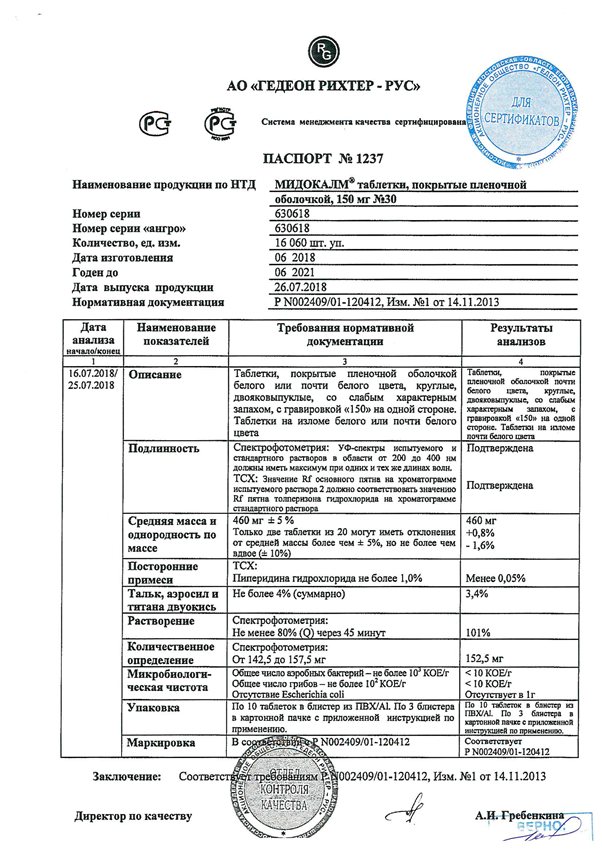 'Паспорт 