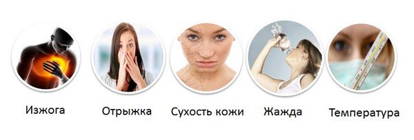 Симптомы, сопровождающие налёт на языке