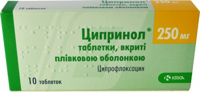 Таблетки Ципринол