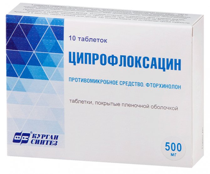 Таблетки Ципрофлоксацин