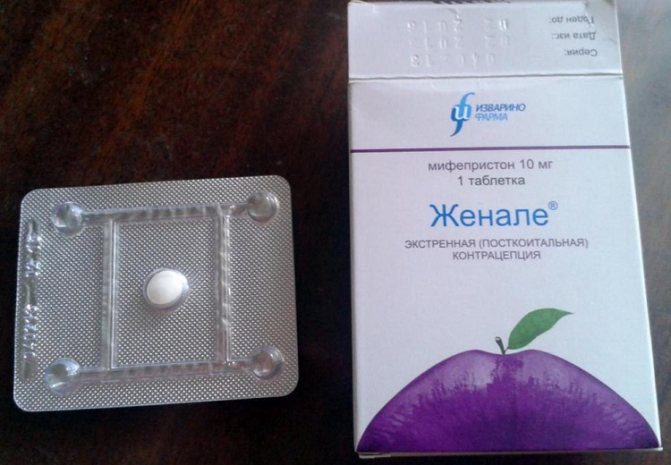 таблетки после акта в течение 72