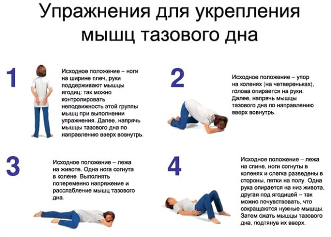 Упражнения при недержании мочи
