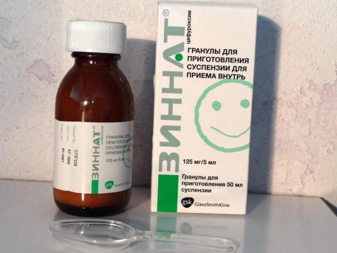 зиннат суспензия инструкция по применению